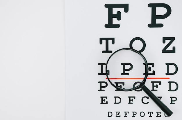 146 Eye Chart Numbers Stock Photos - Free & Royalty-Free Stock