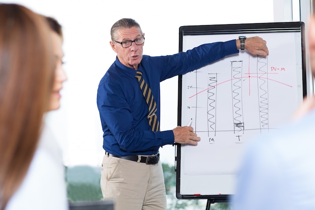 understanding the pillars of efficient action