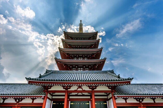 Senso-ji temple in Asakusa, Tokyo, Japan.