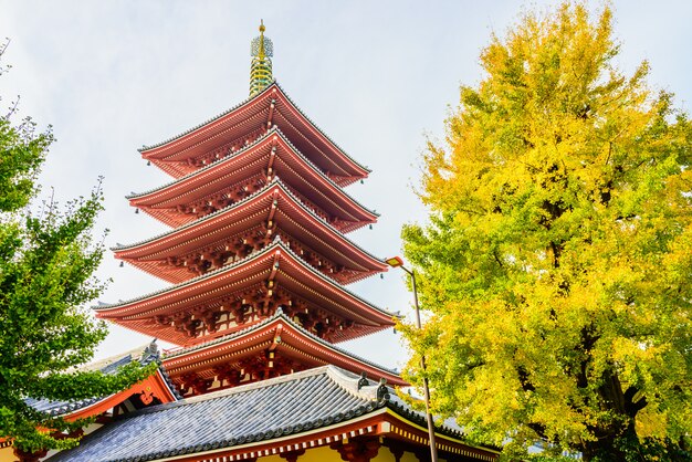 Sensoji temple