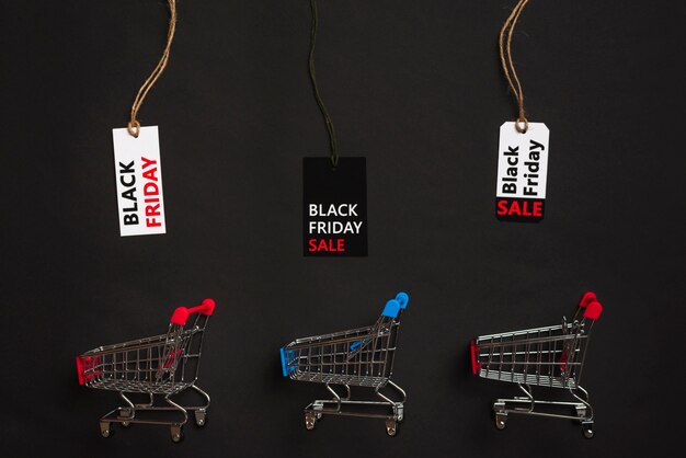 Shopping trolleys and labels with sale titles