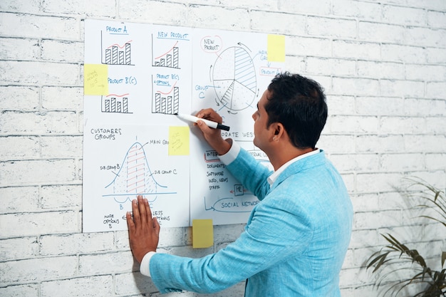 Over the shoulder shot of business man drawing diagrams on the wall poster