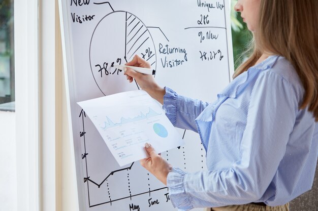 Over the shoulder shot of woman writing figures on the whiteboard 