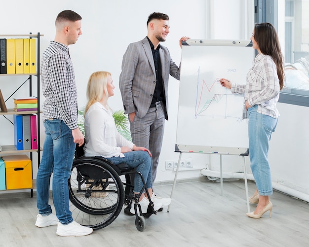 Side view of woman in wheelchair attending presentation at work