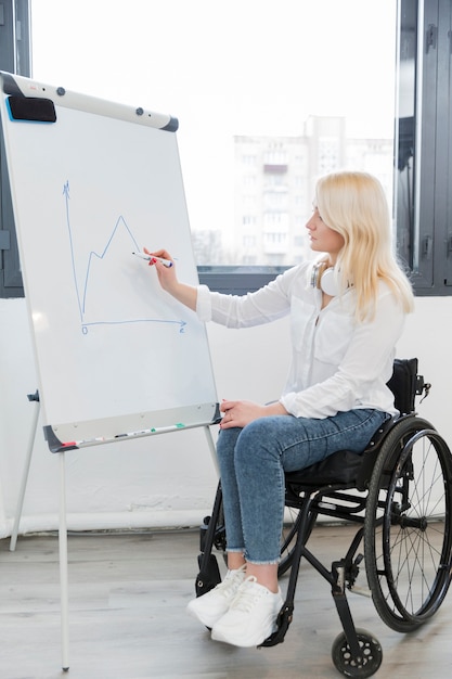 Side view of woman in wheelchair writing on whiteboard at work