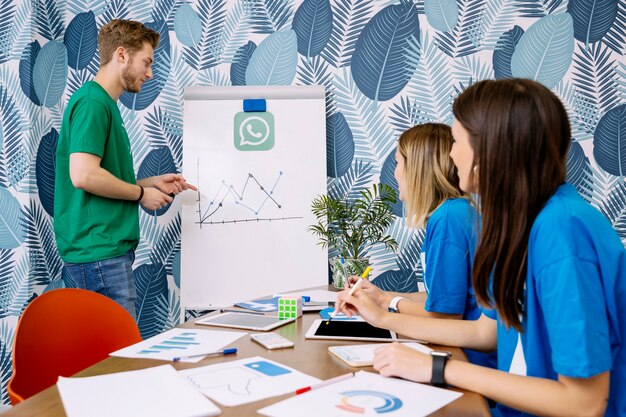 skillful people planning on social media applications
