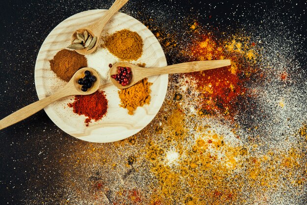 Spices on plate