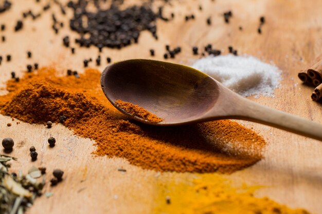 Spoon and heap of spices on the table