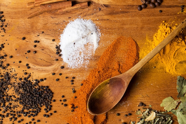 Spoon and heap of spices on the table