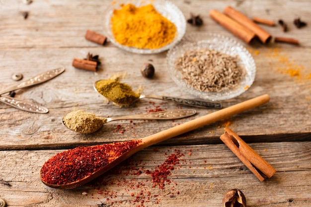 Spoons with various types of spices