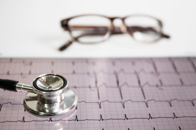 Stethoscope on cardiogram with eyeglasses