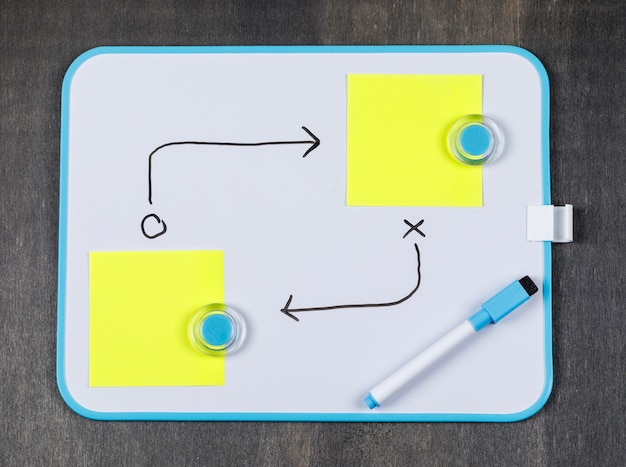 メモ用紙、ホワイトボード、灰色の背景の上面にペンで戦略コンセプト。横長画像