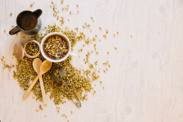 Supplies for tea brewing