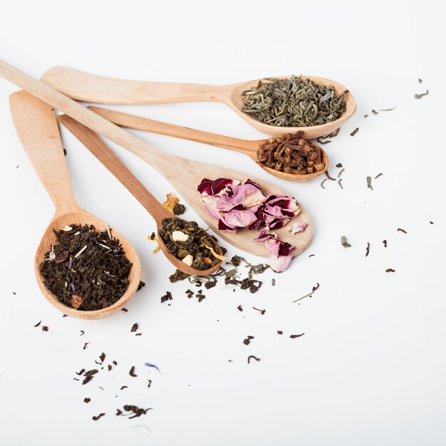 Tea leaves on wooden spoon