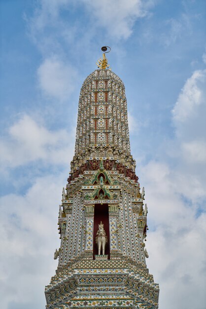 南アジアの寺院