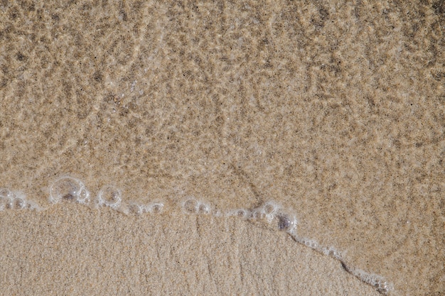 Текстура песка и воды