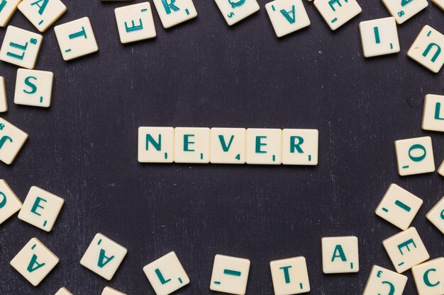 Top view of never text with scrabble letters over black backdrop
