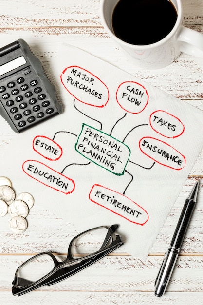 12 финансовых советов от Finansovyj dajdzhest