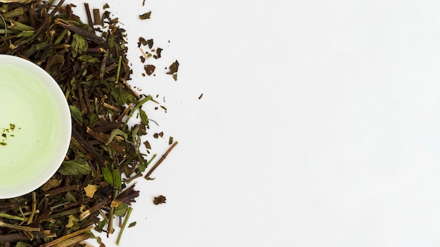 Top view teacup with leaves