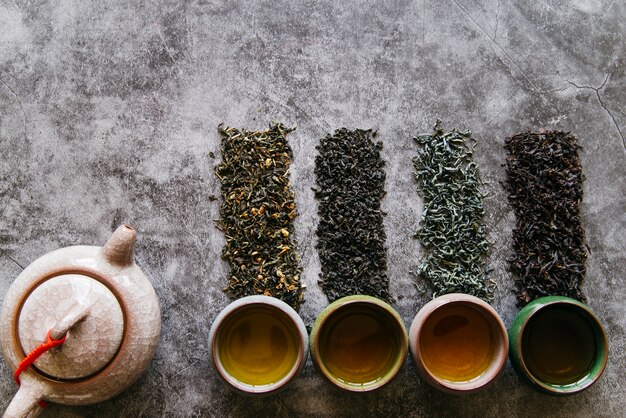 Traditional teapot with dried herbs and teacups on concrete dark background