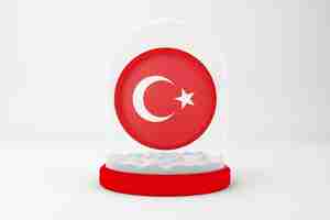 Free photo turkey globe