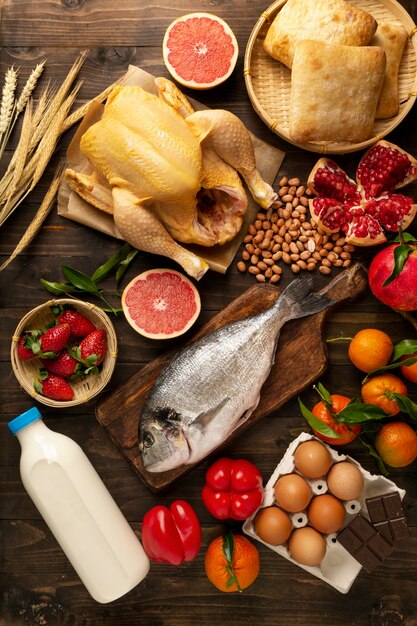 view of allergens commonly found in food