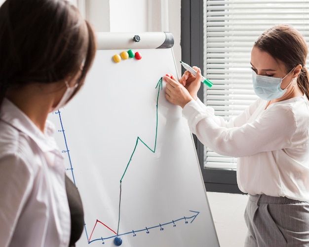 Woman giving presentation at office during pandemic with mask on