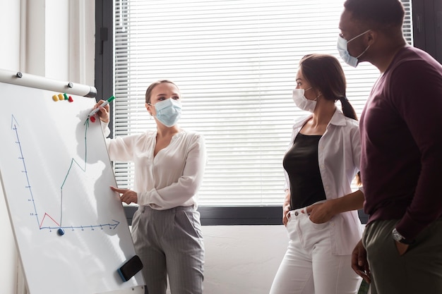 Woman having a presentation on whiteboard at office during pandemic with mask on