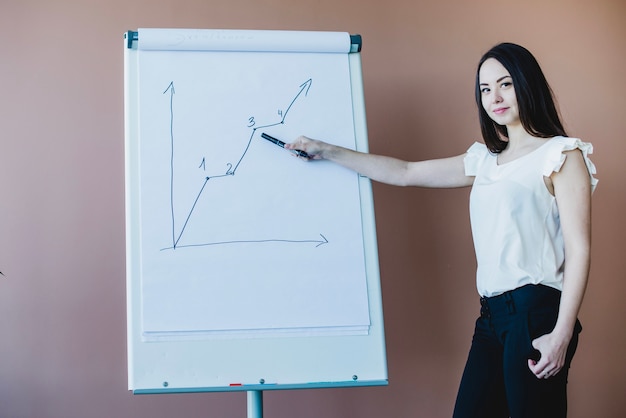 Free photo woman presenting a graph