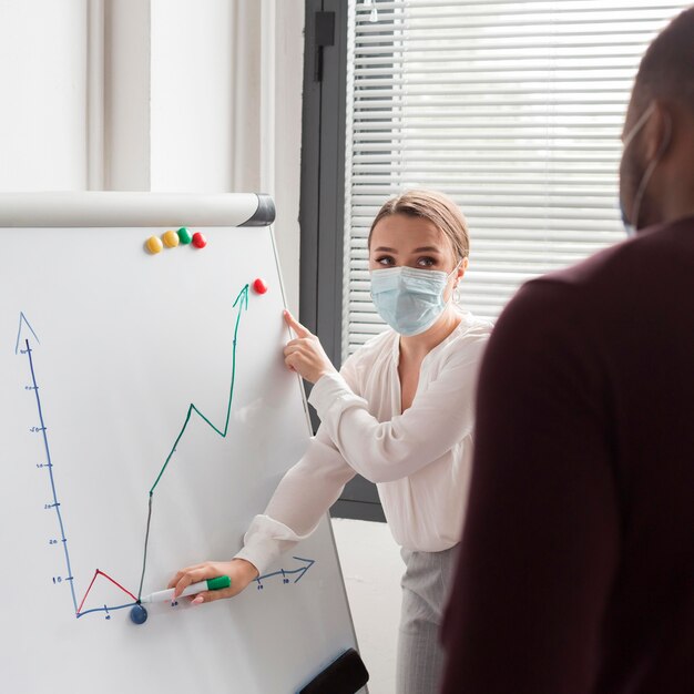 Woman showing presentation on whiteboard at office during pandemic with mask on