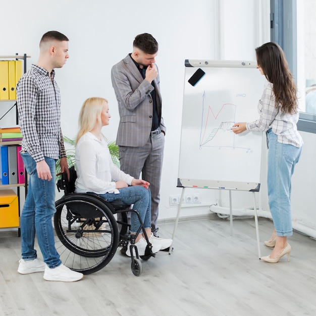 Donna in sedia a rotelle che assistono alla presentazione sul lavoro