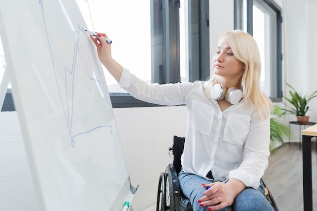 Woman in wheelchair writing on whiteboard at work