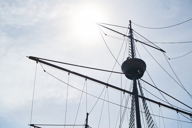 wooden background old malacca ship