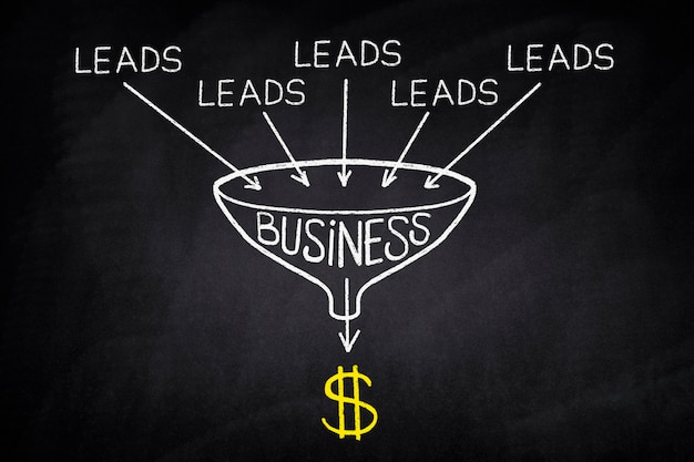 smartest lead generation tools