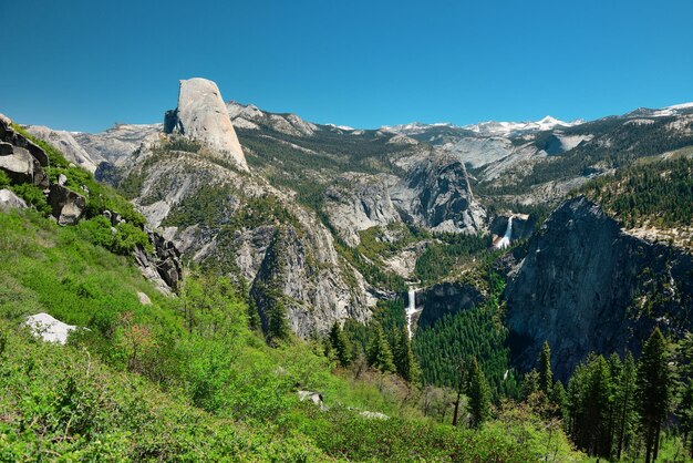 Yosemite mountain ridge with waterfall.