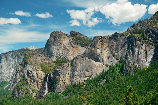 Yosemite Valley with mountains and waterfalls in day