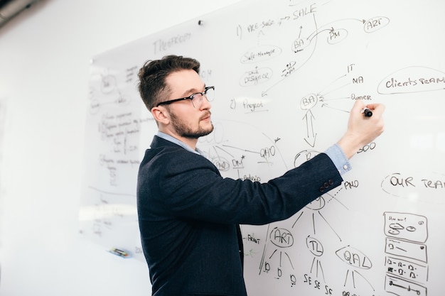 Young attractive dark-haired man in glasses is writing a business plan on whiteboard. He wears blue shirt and dark jacket.