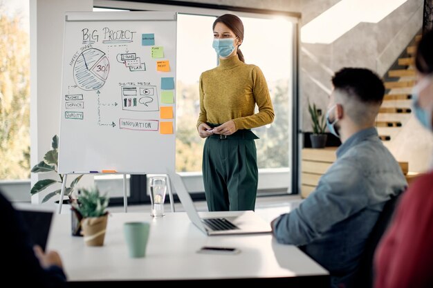 Young businesswoman talking to group of colleagues on a presentation during COVID19 pandemic