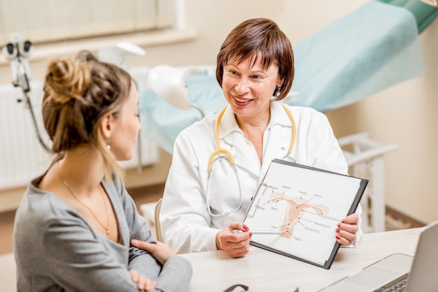 Young woman patient with a senior gynecologist during the consultation in the office