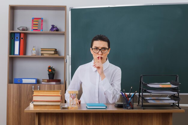Молодая женщина-учитель в очках смотрит в камеру с серьезным лицом, делая жест молчания с пальцем на губах, сидя за школьной партой перед доской в классе