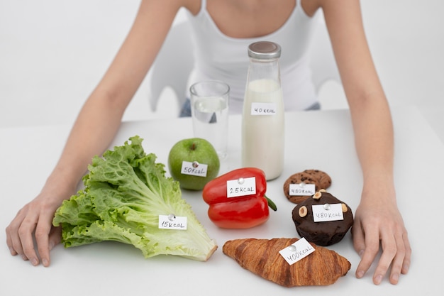 Fodmap диеты