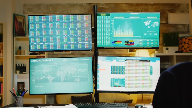 Zoom out of home office with monitors for stock market.