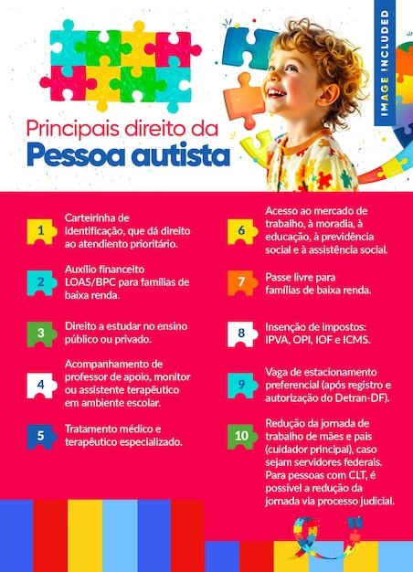 a4 poster main symptoms of autism