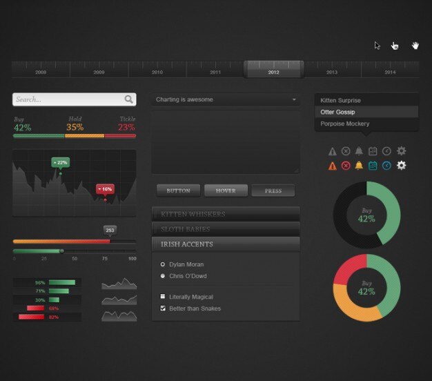 Chart Ui Kit