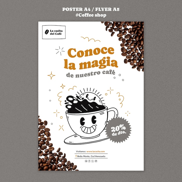 Progettazione del modello di caffetteria