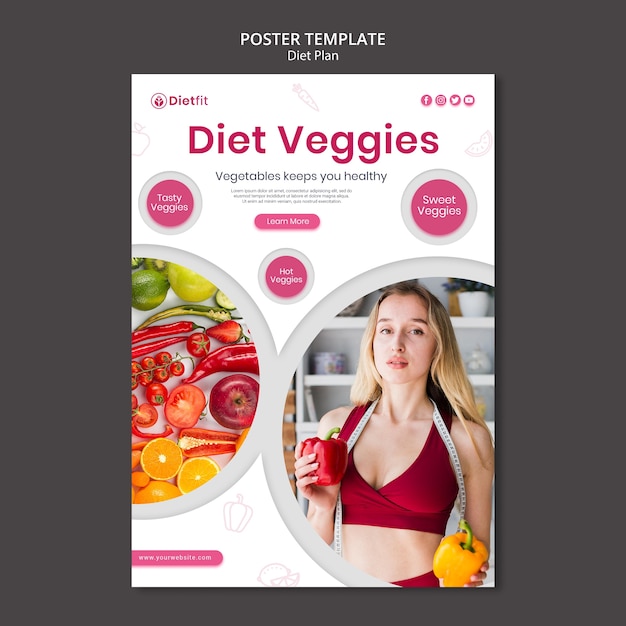 Free PSD diet plan poster template