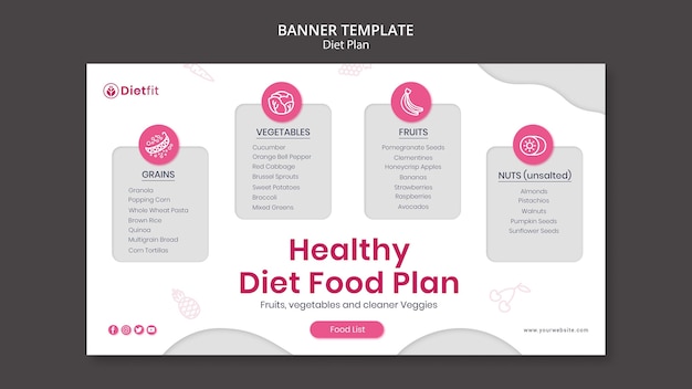 Diet plan template banner