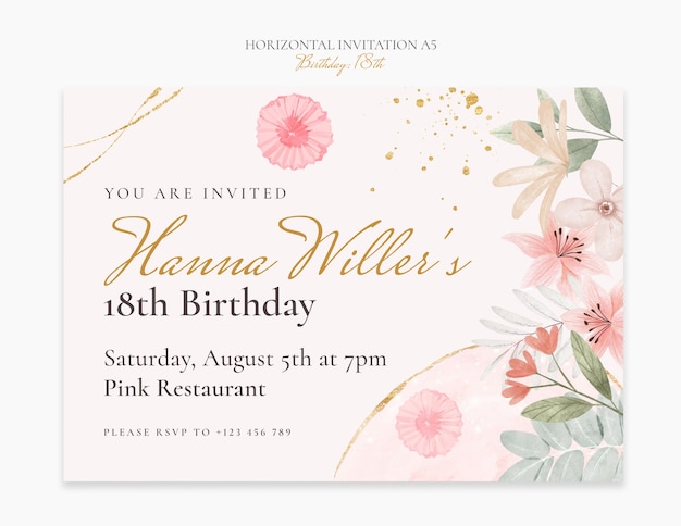 elegant pink floral 18th birthday invitation