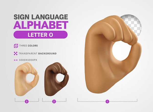 Letter O in american language sign alphabet 3d render cartoon