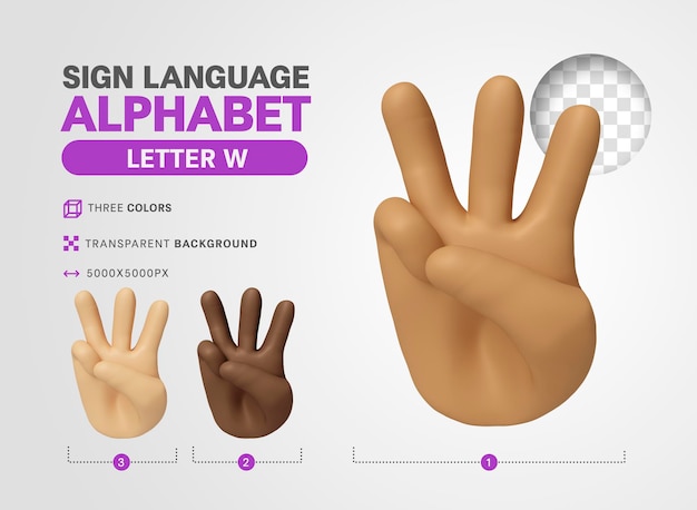 Free PSD letter w in american language sign alphabet 3d render cartoon